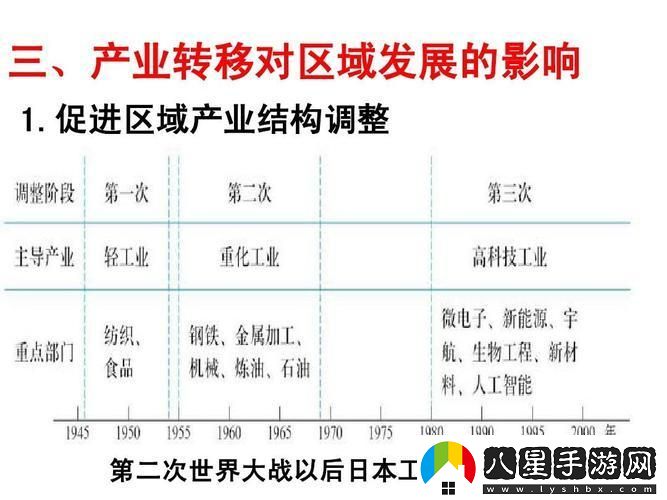 日本二線(xiàn)產(chǎn)區“黑科技”