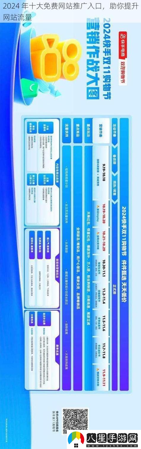 2024年十大免費站推廣入口有哪些