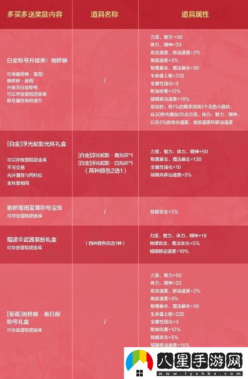 無(wú)人一區二區區別是什么紅桃7