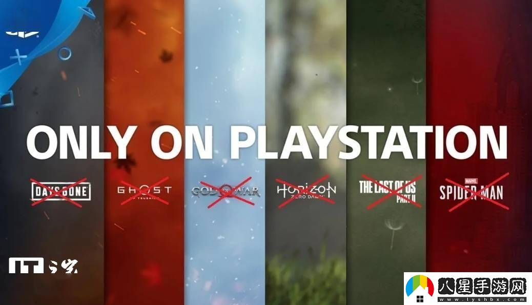 索尼PlayStation熱門(mén)游戲全上PC