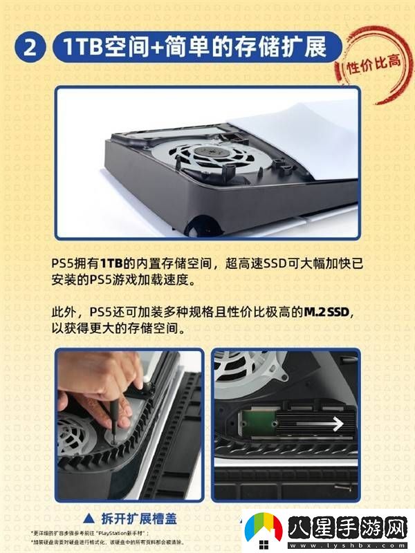 PS5性?xún)r(jià)比凸顯