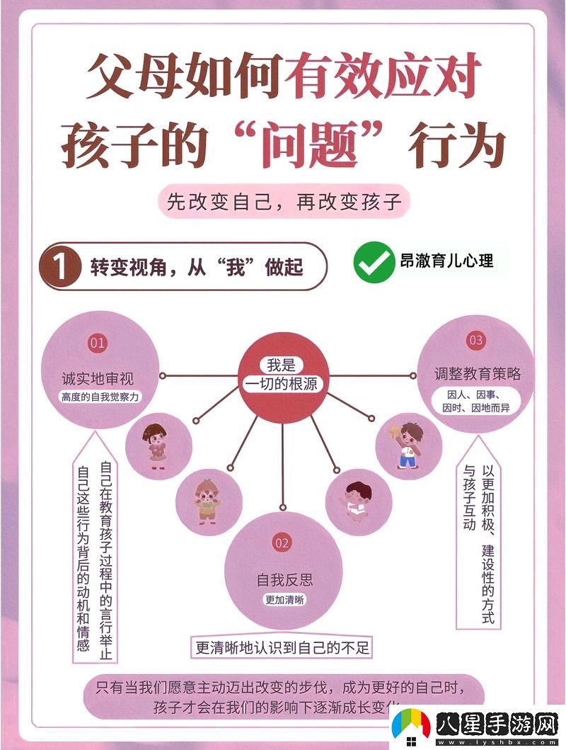 媽媽可以幫兒子解決心理需要