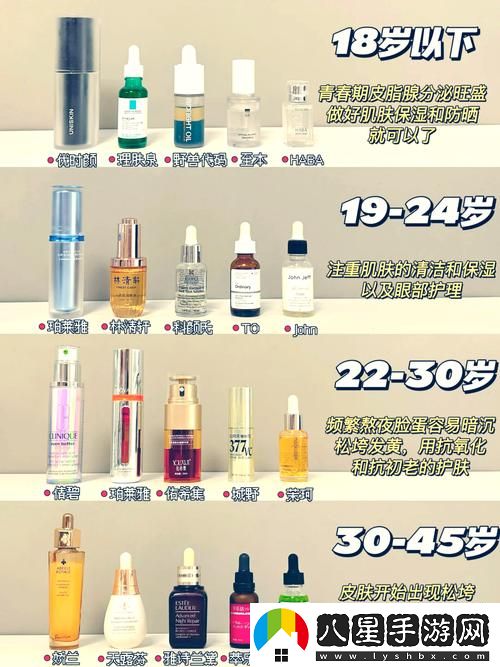 一區二三國產(chǎn)好的精華液品牌介紹最新動(dòng)態(tài)