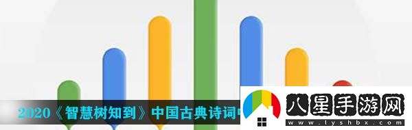 2020智慧樹(shù)知到中國古典詩(shī)詞中的品格與修養答案是什么