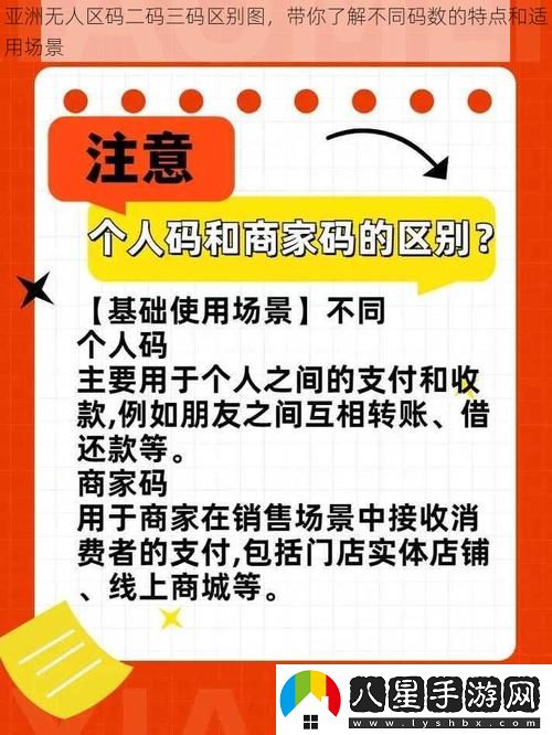 探討無(wú)人區碼一碼二碼三碼區別在哪里