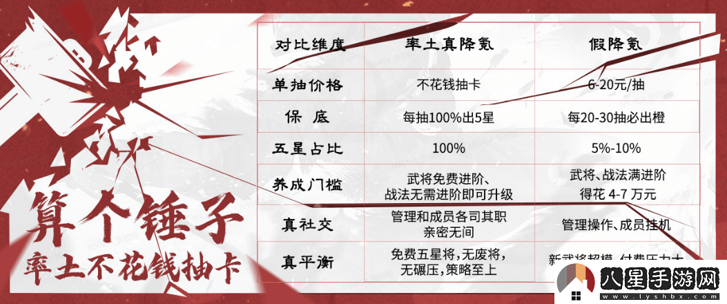 率土之濱青春服引爆SLG賽道變革