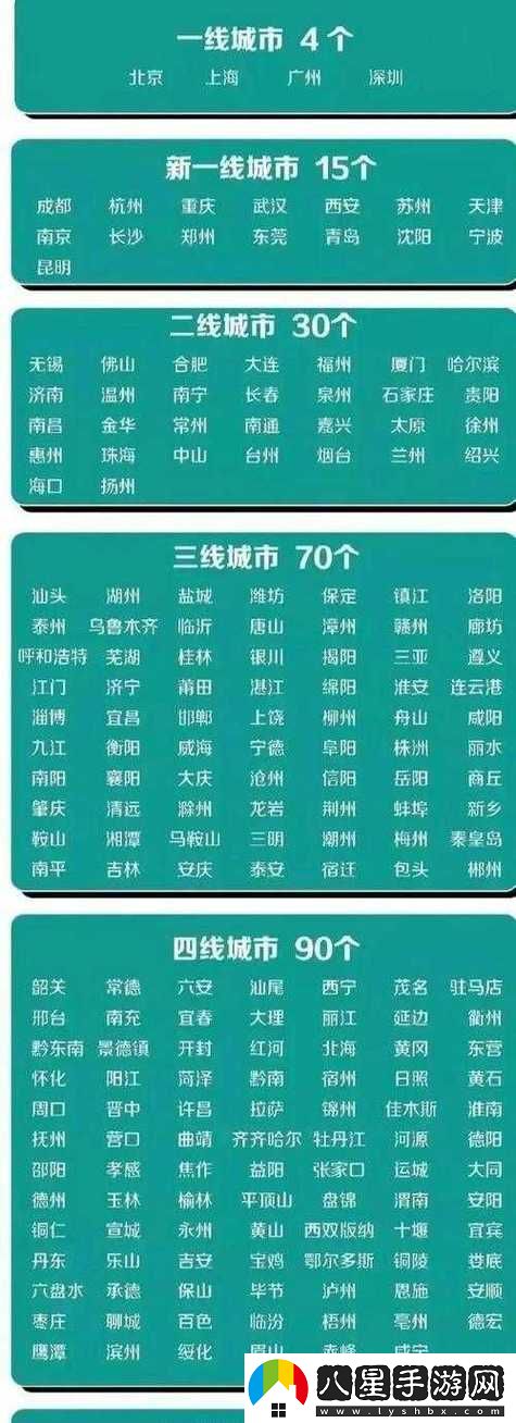 精品無(wú)人區一線(xiàn)二線(xiàn)三線(xiàn)區別