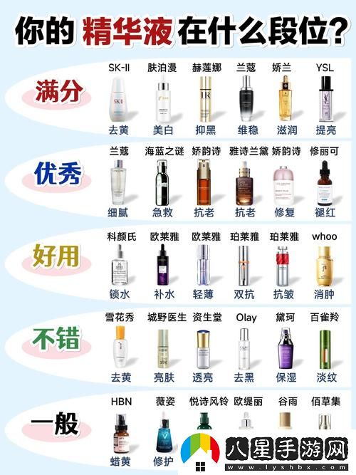 精華液一區區別視頻上線(xiàn)