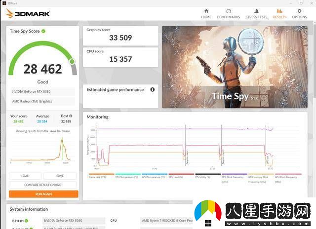 美沃爾瑪驚現RTX