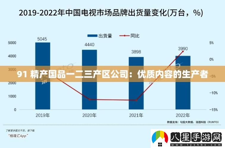 在“9精產(chǎn)國品一二三產(chǎn)區”的推動(dòng)下