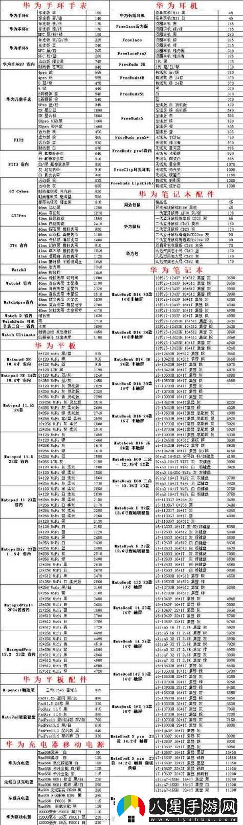 精產(chǎn)國品一二三產(chǎn)區別手機