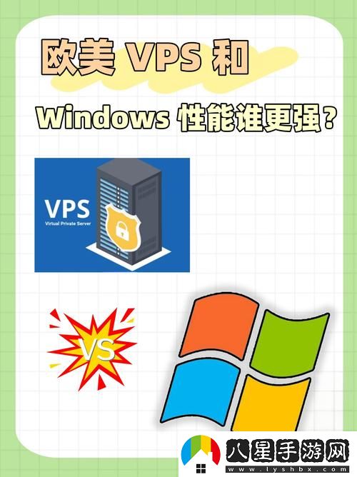 歐美VPS與Windows性能比較火爆上線(xiàn)