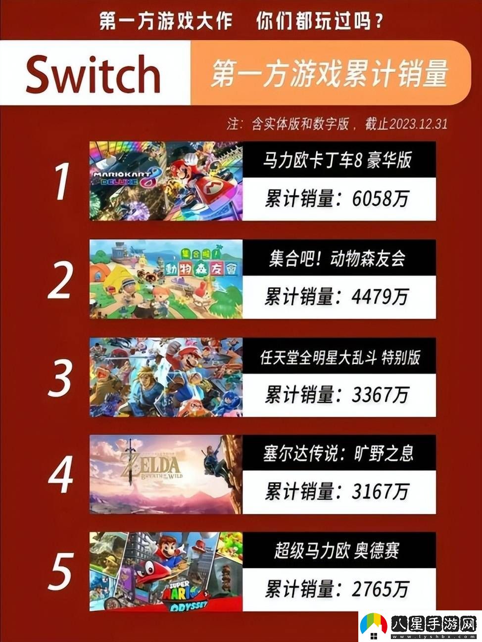 任天堂國行Switch命運未卜