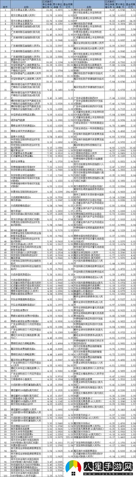96精產(chǎn)國品一二三產(chǎn)品區別揭秘