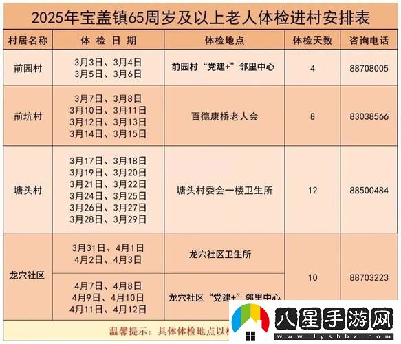老濕機免費體檢三分鐘十八歲