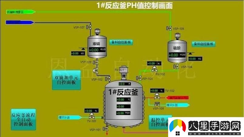 如何評估和優(yōu)化“優(yōu)質(zhì)液體收集系統ph”以提升水處理效率