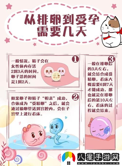 女人被灌滿(mǎn)**后多久排卵期