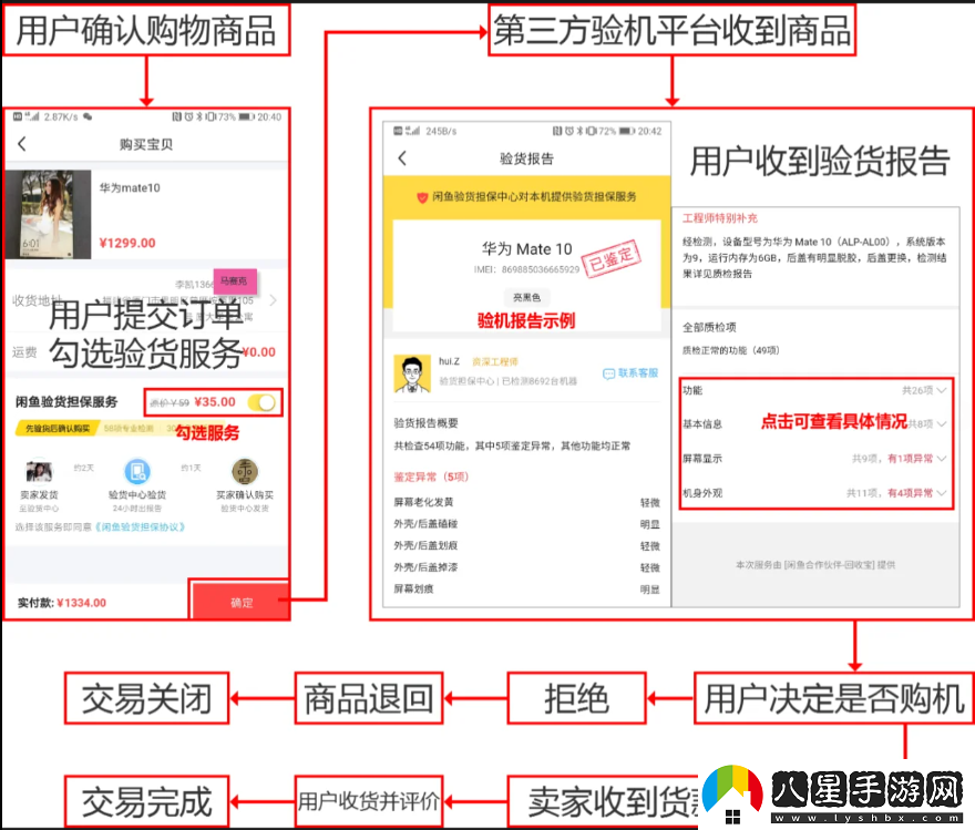 閑魚(yú)app官方下載2025最新版