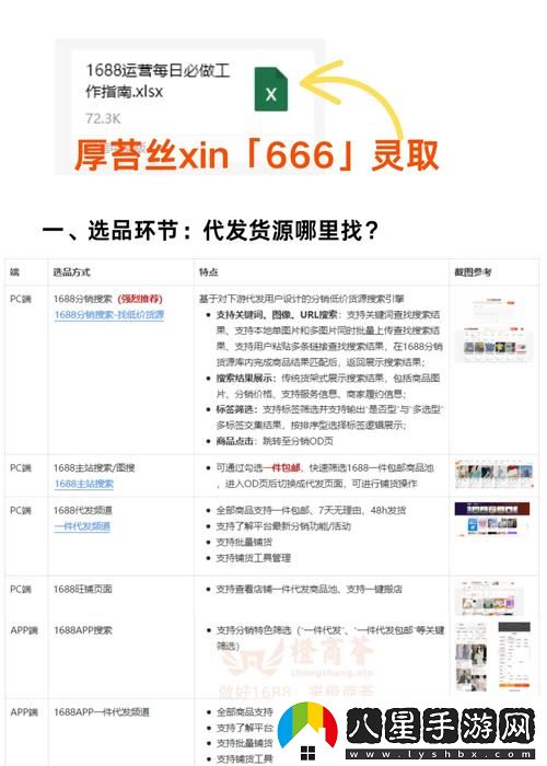 成品站1688免費入口頁(yè)版怎樣