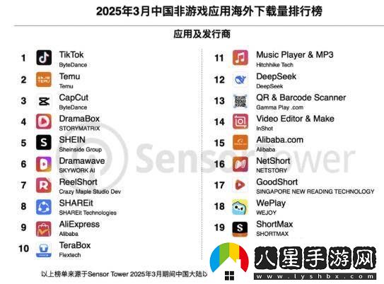 中國移動(dòng)應用海外強勁