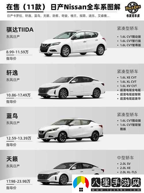 久久日產(chǎn)一線(xiàn)二線(xiàn)三線(xiàn)穩居榜首