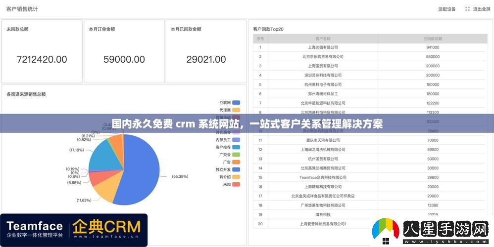 國內永久免費CRM系統站